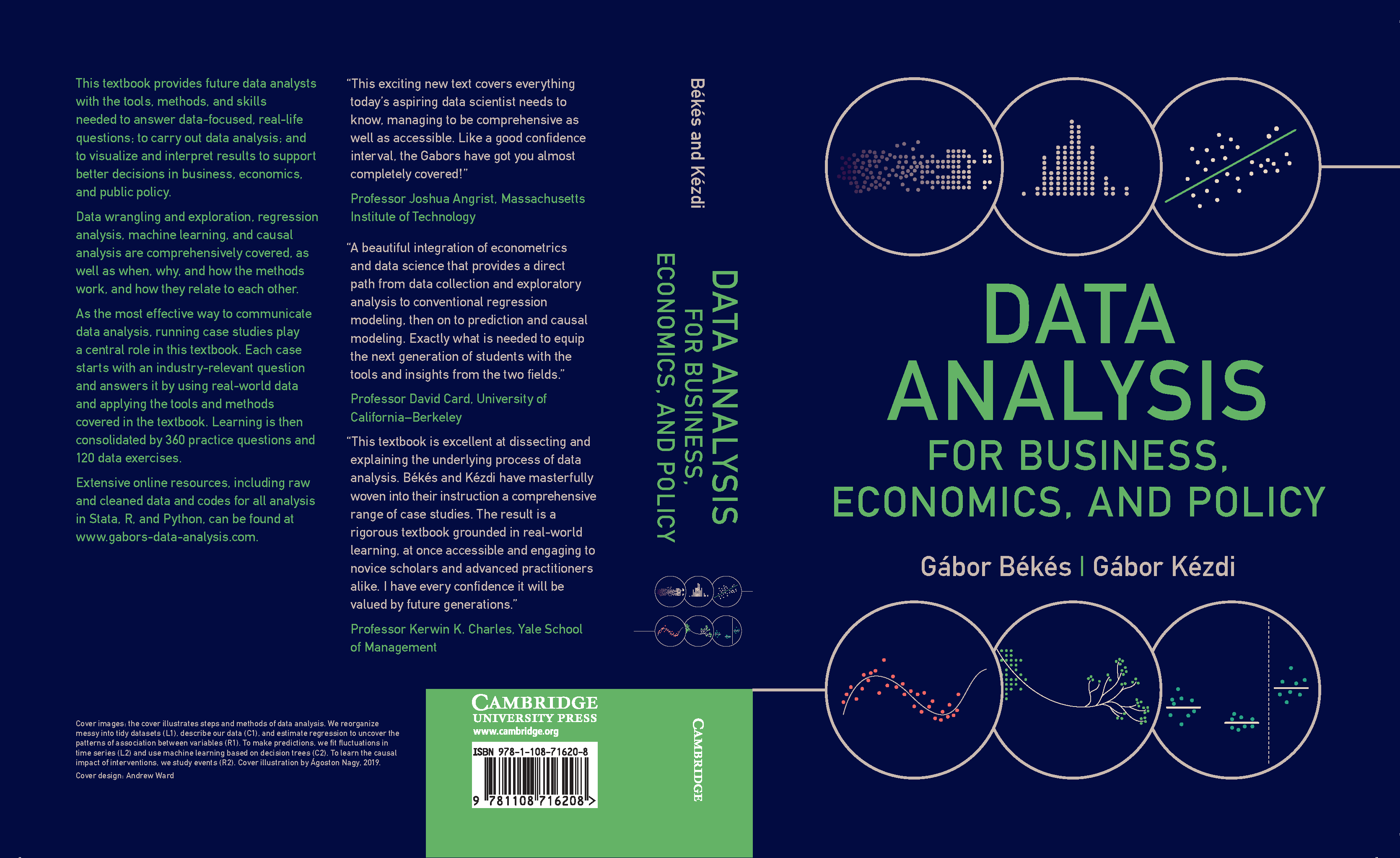 methods, data, analyses