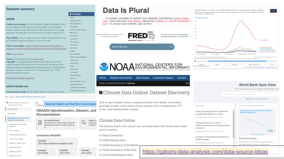 Data-source